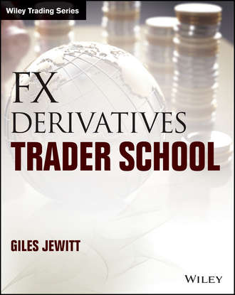 Giles  Jewitt. FX Derivatives Trader School