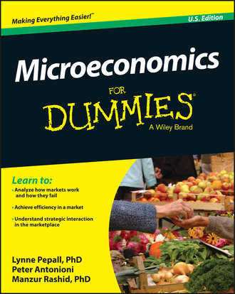 Peter  Antonioni. Microeconomics For Dummies