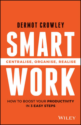 Dermot  Crowley. Smart Work. Centralise, Organise, Realise