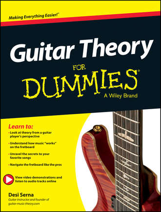 Desi  Serna. Guitar Theory For Dummies. Book + Online Video & Audio Instruction