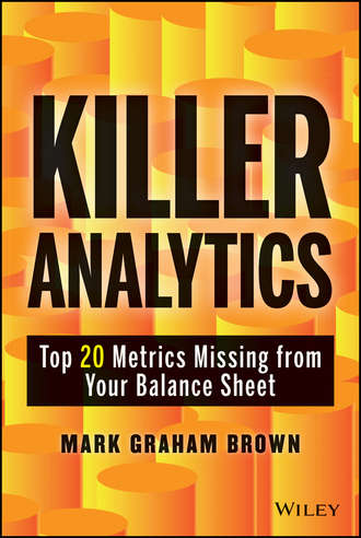 Mark Brown Graham. Killer Analytics. Top 20 Metrics Missing from your Balance Sheet