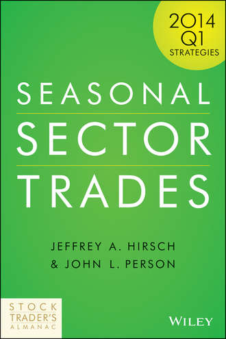 John Person L.. Seasonal Sector Trades. 2014 Q1 Strategies