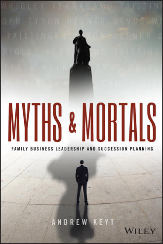 Andrew  Keyt. Myths and Mortals. Family Business Leadership and Succession Planning