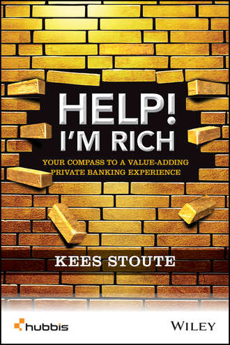 Kees  Stoute. Help, I'm Rich!. Your Compass to a Value-Adding Private Banking Experience