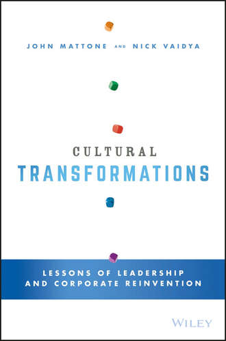 John  Mattone. Cultural Transformations. Lessons of Leadership and Corporate Reinvention