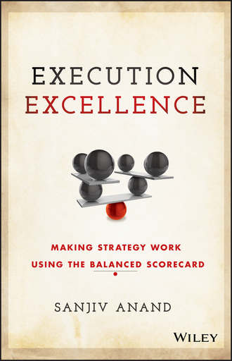 Sanjiv  Anand. Execution Excellence. Making Strategy Work Using the Balanced Scorecard