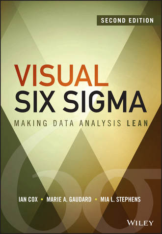 Ian  Cox. Visual Six Sigma. Making Data Analysis Lean