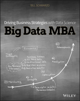 Bill  Schmarzo. Big Data MBA. Driving Business Strategies with Data Science