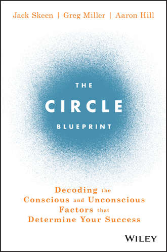 Aaron Hill. The Circle Blueprint. Decoding the Conscious and Unconscious Factors that Determine Your Success