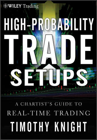 Timothy  Knight. High-Probability Trade Setups. A Chartist's Guide to Real-Time Trading