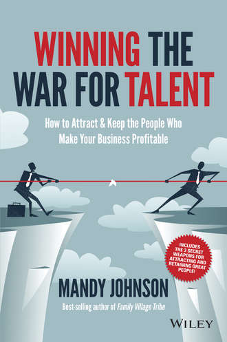 Mandy  Johnson. Winning The War for Talent. How to Attract and Keep the People to Make the Biggest Difference to Your Bottom Line