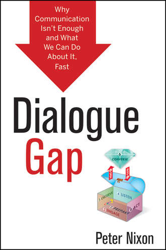 Peter  Nixon. Dialogue Gap. Why Communication Isn't Enough and What We Can Do About It, Fast