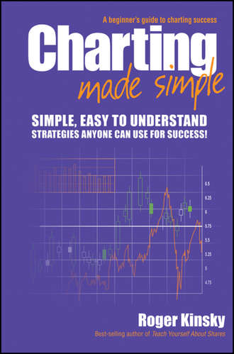 Roger  Kinsky. Charting Made Simple. A Beginner's Guide to Technical Analysis