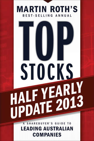 Martin  Roth. Top Stocks 2013 Half Yearly Update. A Sharebuyer's Guide to Leading Australian Companies