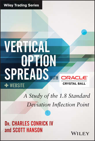 Scott  Hanson. Vertical Option Spreads. A Study of the 1.8 Standard Deviation Inflection Point