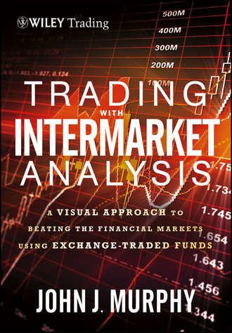 John Murphy J.. Trading with Intermarket Analysis. A Visual Approach to Beating the Financial Markets Using Exchange-Traded Funds