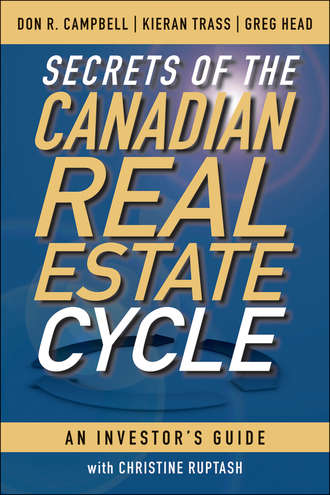Kieran  Trass. Secrets of the Canadian Real Estate Cycle. An Investor's Guide