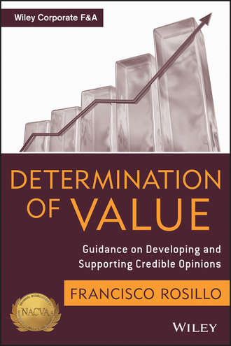 Frank  Rosillo. Determination of Value. Appraisal Guidance on Developing and Supporting a Credible Opinion