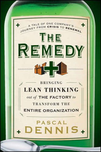Pascal  Dennis. The Remedy. Bringing Lean Thinking Out of the Factory to Transform the Entire Organization