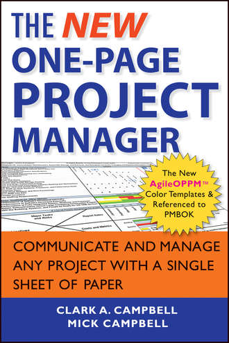 Mick  Campbell. The New One-Page Project Manager. Communicate and Manage Any Project With A Single Sheet of Paper