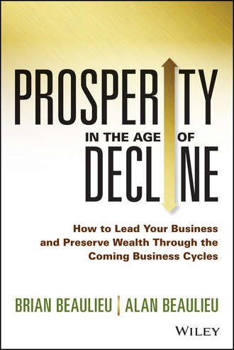 Brian  Beaulieu. Prosperity in The Age of Decline. How to Lead Your Business and Preserve Wealth Through the Coming Business Cycles