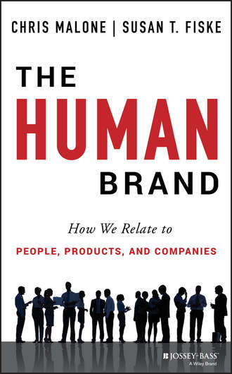 Chris  Malone. The Human Brand. How We Relate to People, Products, and Companies