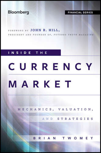 Brian  Twomey. Inside the Currency Market. Mechanics, Valuation and Strategies