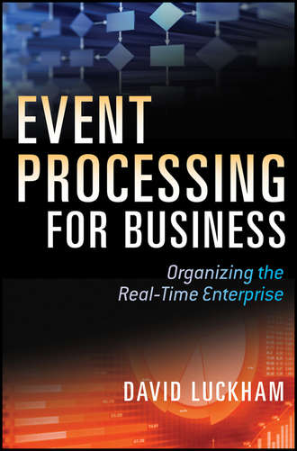 David Luckham C.. Event Processing for Business. Organizing the Real-Time Enterprise