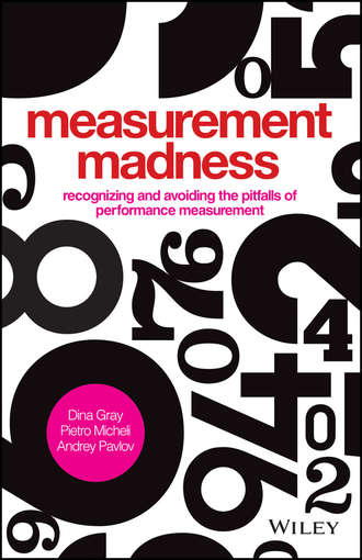 Dina  Gray. Measurement Madness. Recognizing and Avoiding the Pitfalls of Performance Measurement