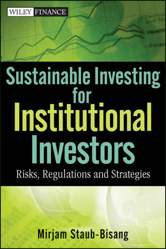 Mirjam  Staub-Bisang. Sustainable Investing for Institutional Investors. Risks, Regulations and Strategies