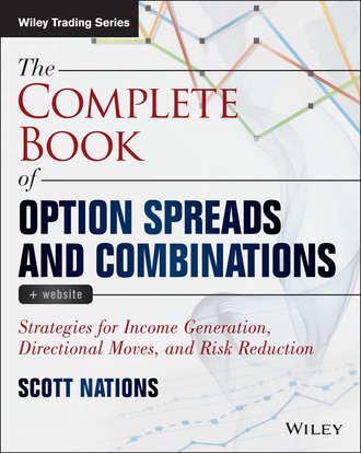 Scott  Nations. The Complete Book of Option Spreads and Combinations. Strategies for Income Generation, Directional Moves, and Risk Reduction