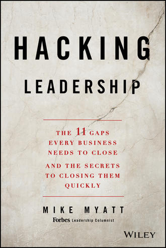 Mike  Myatt. Hacking Leadership. The 11 Gaps Every Business Needs to Close and the Secrets to Closing Them Quickly