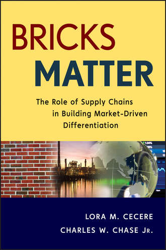 Charles Chase W.. Bricks Matter. The Role of Supply Chains in Building Market-Driven Differentiation