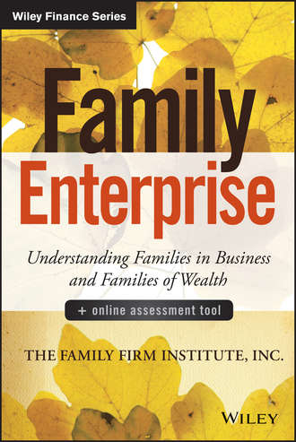 The Family Firm Institute. Family Enterprise. Understanding Families in Business and Families of Wealth, + Online Assessment Tool
