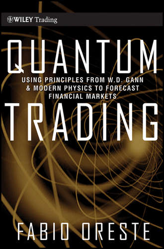 Fabio  Oreste. Quantum Trading. Using Principles of Modern Physics to Forecast the Financial Markets