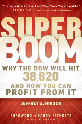 Barry  Ritholtz. Super Boom. Why the Dow Jones Will Hit 38,820 and How You Can Profit From It