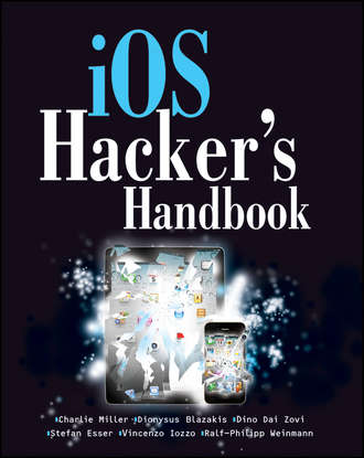 Charlie  Miller. iOS Hacker's Handbook