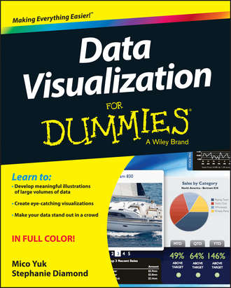 Stephanie  Diamond. Data Visualization For Dummies