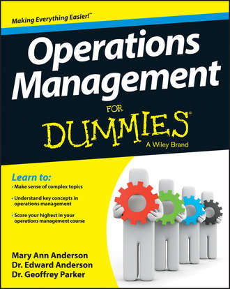 Geoffrey  Parker. Operations Management For Dummies