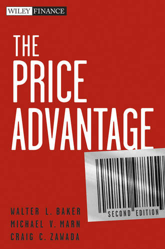 Craig Zawada C.. The Price Advantage