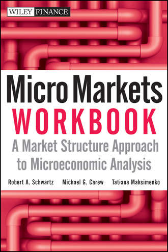 Tatiana  Maksimenko. Micro Markets Workbook. A Market Structure Approach to Microeconomic Analysis