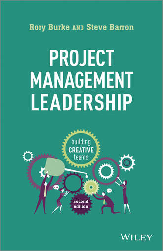 Rory  Burke. Project Management Leadership. Building Creative Teams