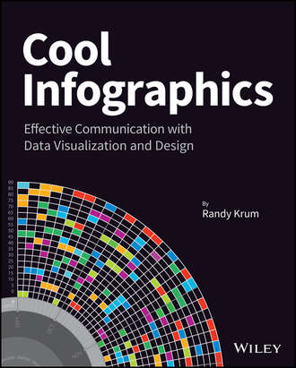 Randy  Krum. Cool Infographics. Effective Communication with Data Visualization and Design