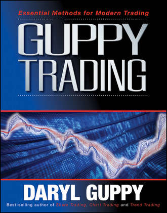 Daryl  Guppy. Guppy Trading. Essential Methods for Modern Trading