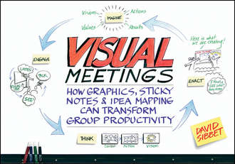 David  Sibbet. Visual Meetings. How Graphics, Sticky Notes and Idea Mapping Can Transform Group Productivity