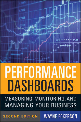 Wayne Eckerson W.. Performance Dashboards. Measuring, Monitoring, and Managing Your Business