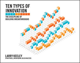 Larry  Keeley. Ten Types of Innovation. The Discipline of Building Breakthroughs