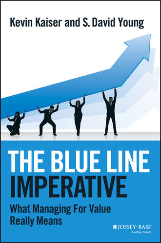 Kevin  Kaiser. The Blue Line Imperative. What Managing for Value Really Means