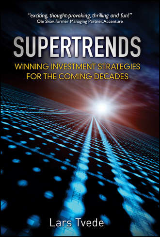 Lars  Tvede. Supertrends. Winning Investment Strategies for the Coming Decades