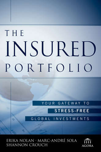 Erika  Nolan. The Insured Portfolio. Your Gateway to Stress-Free Global Investments